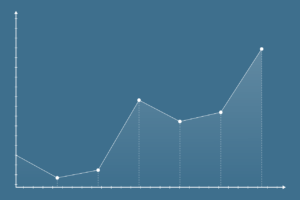 Stats golf -golfiquement.com