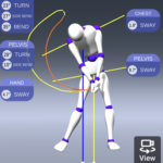 Swing 3D golfiquement.com